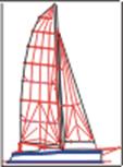 Description : profile Maa 80