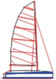 profile Lady Hawk 20